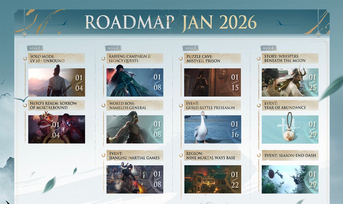Roadmap where winds meet january 2026, 1.2 update